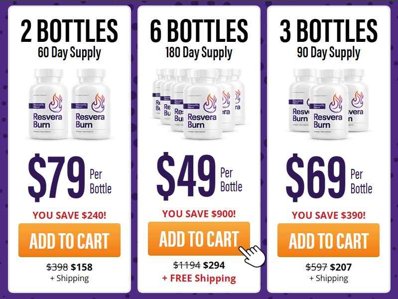 ResveraBurn Pricing — 1, 3 or 6 Bottle Packages